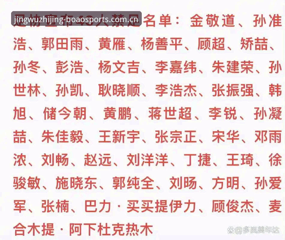 博澳体育怎么下载 足协第三批禁足名单详解:17人终身禁赛背后的行业震荡